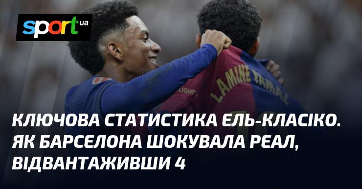 Унікальна статистика Ель-Класіко: Як Барселона вразила Реал, здобувши перемогу з рахунком 4.